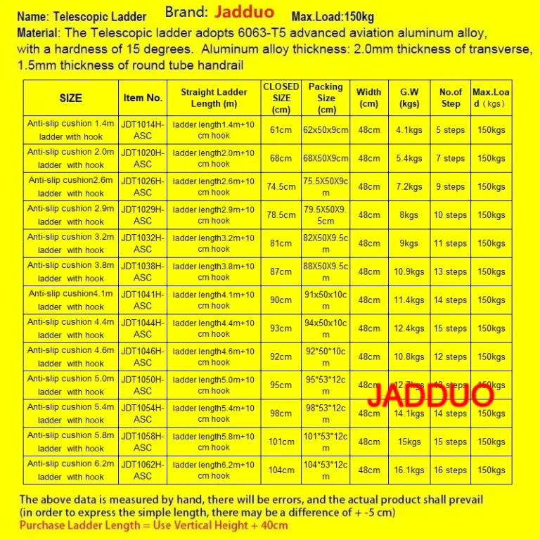 n31-22-68ba497ced4f5