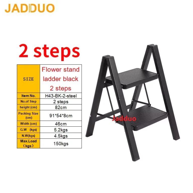 sku-2steps-68a7cfc38a4f1