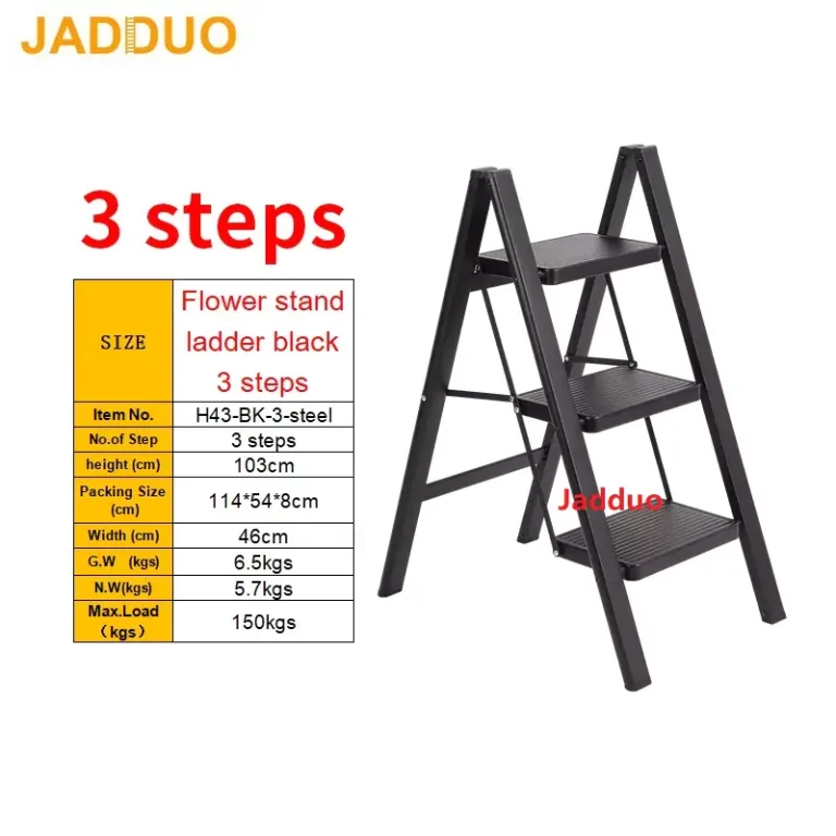 sku-3steps-68a7cfc6008b1