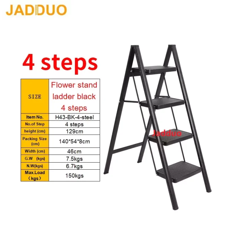 sku-4steps-68a7cfc73d0b2