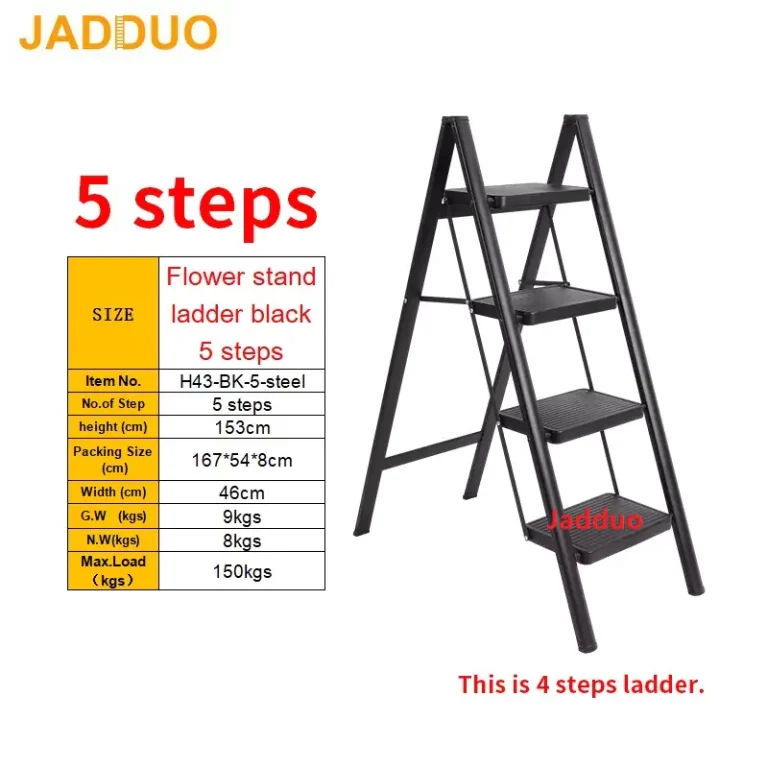 sku-5steps-68a7cfc871a76